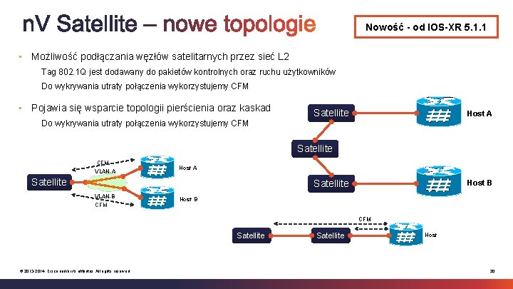Nowość - od IOS-XR 5. 1. 1 • Możliwość podłączania węzłów satelitarnych przez sieć Nowość - od IOS-XR 5. 1. 1 • Możliwość podłączania węzłów satelitarnych przez sieć