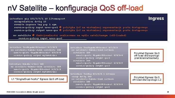interface gig 101/0/0/1. 10 l 2 transport encapsulation dot 1 q 10 rewrite ingress interface gig 101/0/0/1. 10 l 2 transport encapsulation dot 1 q 10 rewrite ingress