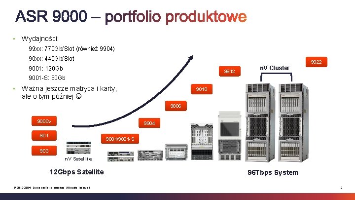 • Wydajności: 99 xx: 770 Gb/Slot (również 9904) 90 xx: 440 Gb/Slot 9001: • Wydajności: 99 xx: 770 Gb/Slot (również 9904) 90 xx: 440 Gb/Slot 9001: