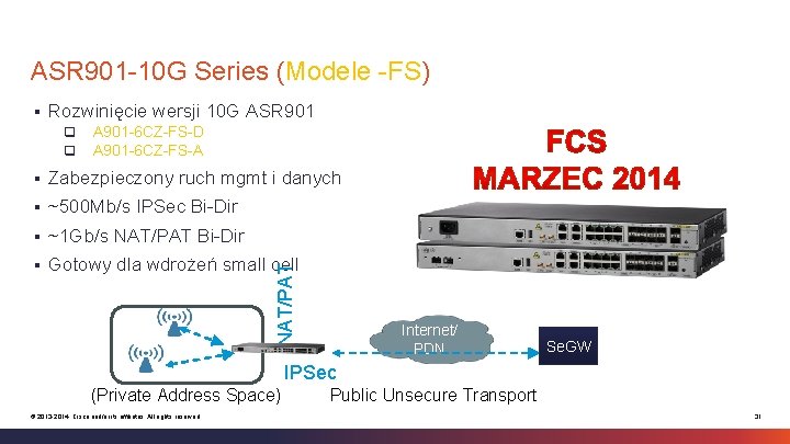 ASR 901 -10 G Series (Modele -FS) § Rozwinięcie wersji 10 G ASR 901 ASR 901 -10 G Series (Modele -FS) § Rozwinięcie wersji 10 G ASR 901