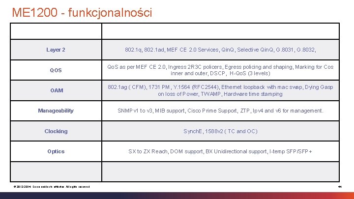 ME 1200 - funkcjonalności Layer 2 802. 1 q, 802. 1 ad, MEF CE ME 1200 - funkcjonalności Layer 2 802. 1 q, 802. 1 ad, MEF CE