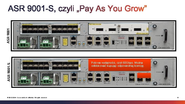 ASR 9001 -S © 2013 -2014 Cisco and/or its affiliates. All rights reserved. Polowa ASR 9001 -S © 2013 -2014 Cisco and/or its affiliates. All rights reserved. Polowa