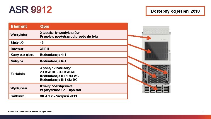 Dostepny od jesieni 2013 Element Opis Wentylator 2 tace/karty wentylatorów Przepływ powietrza od przodu Dostepny od jesieni 2013 Element Opis Wentylator 2 tace/karty wentylatorów Przepływ powietrza od przodu