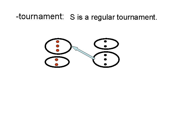 -tournament: S is a regular tournament. 