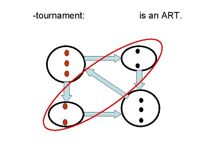 -tournament: is an ART. 