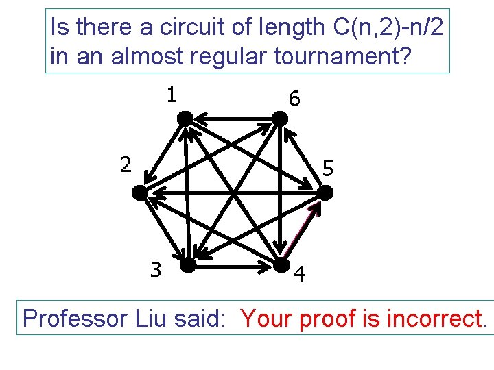 Is there a circuit of length C(n, 2)-n/2 in an almost regular tournament? 1