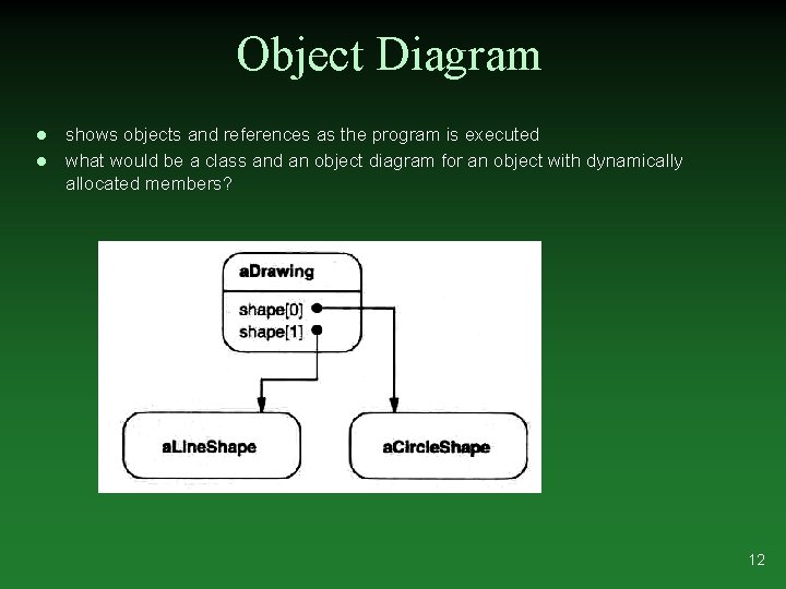 Object Diagram l l shows objects and references as the program is executed what
