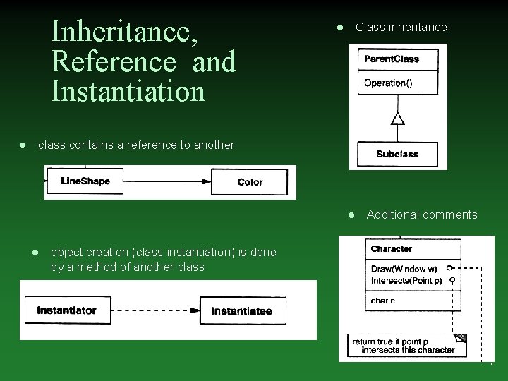Inheritance, Reference and Instantiation l Class inheritance l class contains a reference to another