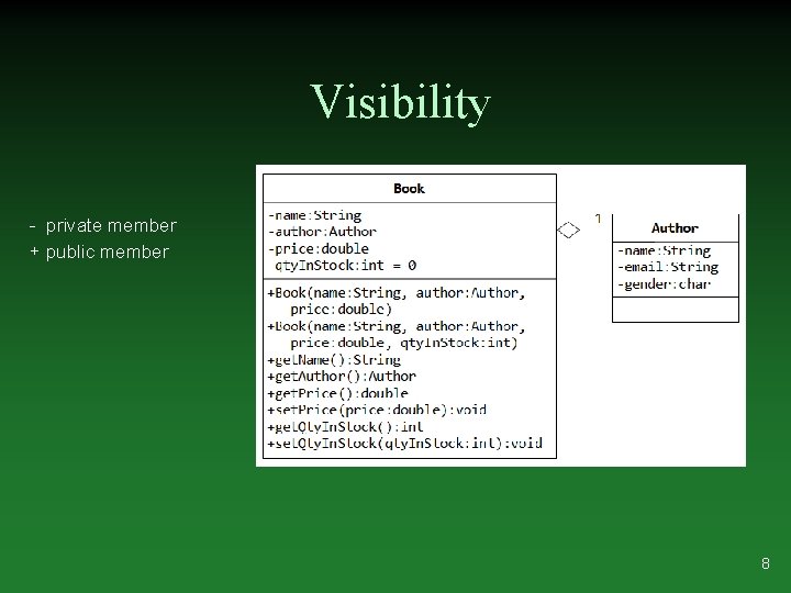 Visibility - private member + public member 8 