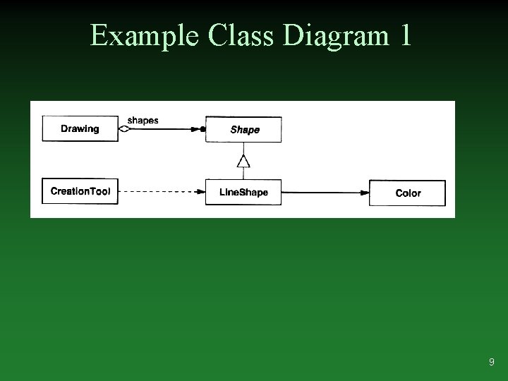 Example Class Diagram 1 9 