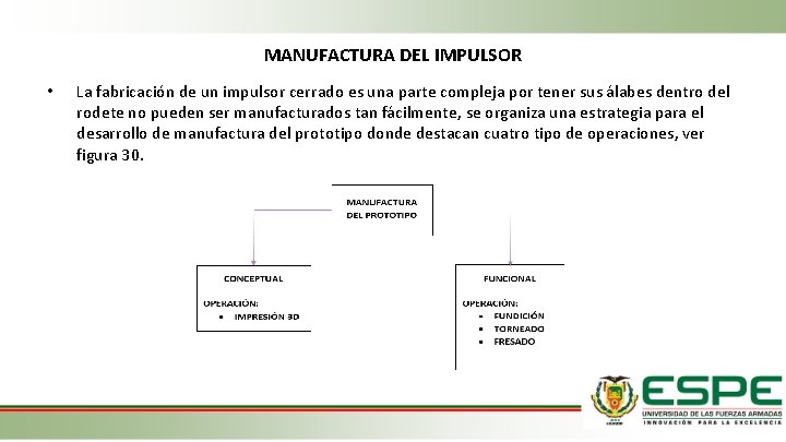 MANUFACTURA DEL IMPULSOR • La fabricación de un impulsor cerrado es una parte compleja