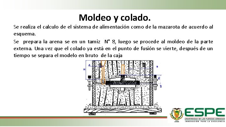 Moldeo y colado. Se realiza el calculo de el sistema de alimentación como de