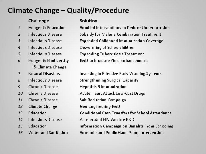 Climate Change – Quality/Procedure 1 2 3 4 5 6 7 8 9 10