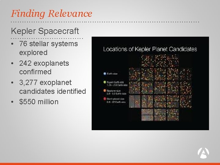 Finding Relevance. . . . . . Kepler Spacecraft. . . . • 76
