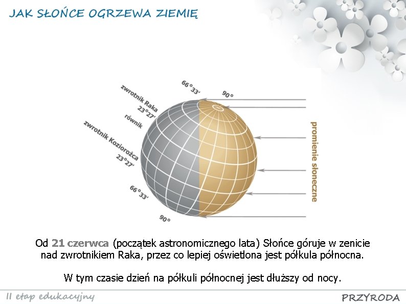 Od 21 czerwca (początek astronomicznego lata) Słońce góruje w zenicie nad zwrotnikiem Raka, przez