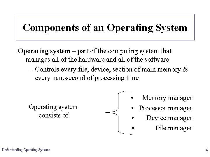 Components of an Operating System Operating system – part of the computing system that