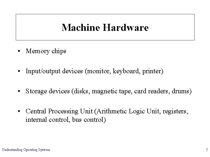 Machine Hardware • Memory chips • Input/output devices (monitor, keyboard, printer) • Storage devices