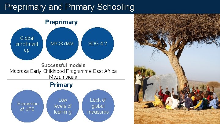 Preprimary and Primary Schooling Preprimary Global enrollment up MICS data SDG 4. 2 Successful
