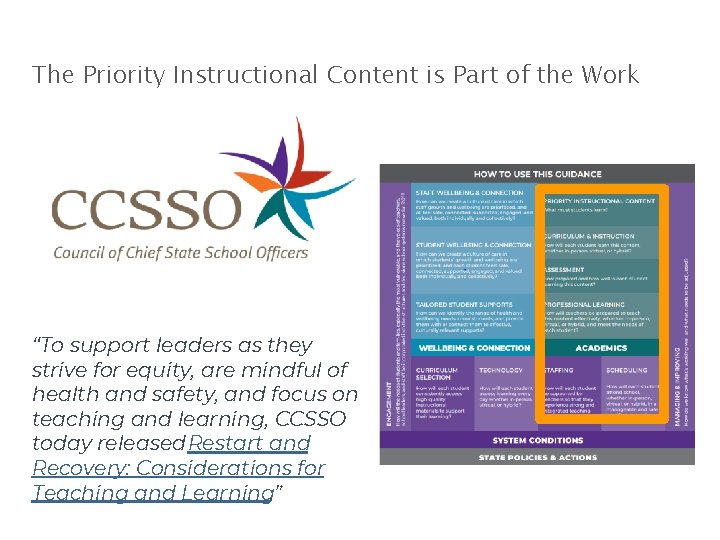 The Priority Instructional Content is Part of the Work “To support leaders as they