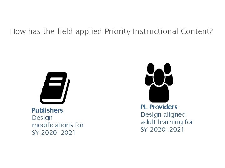 How has the field applied Priority Instructional Content? Publishers: Design modifications for SY 2020