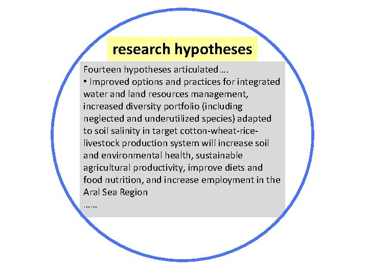 research hypotheses Fourteen hypotheses articulated…. • Improved options and practices for integrated water and