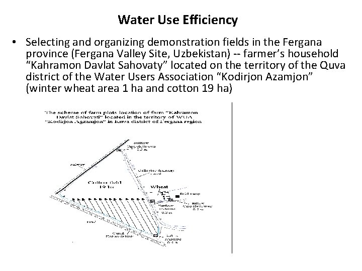 Water Use Efficiency • Selecting and organizing demonstration fields in the Fergana province (Fergana