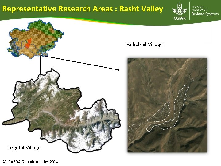 Representative Research Areas : Rasht Valley Falhabad Village Jirgatal Village © ICARDA Geoinformatics 2014