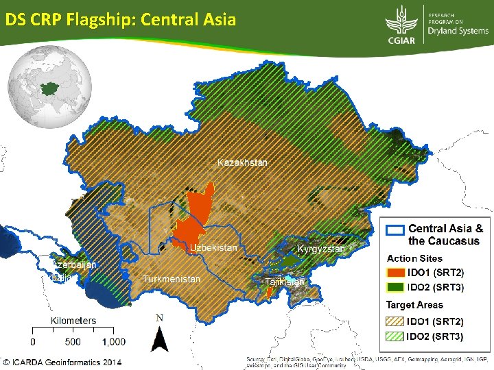 DS CRP Flagship: Central Asia 