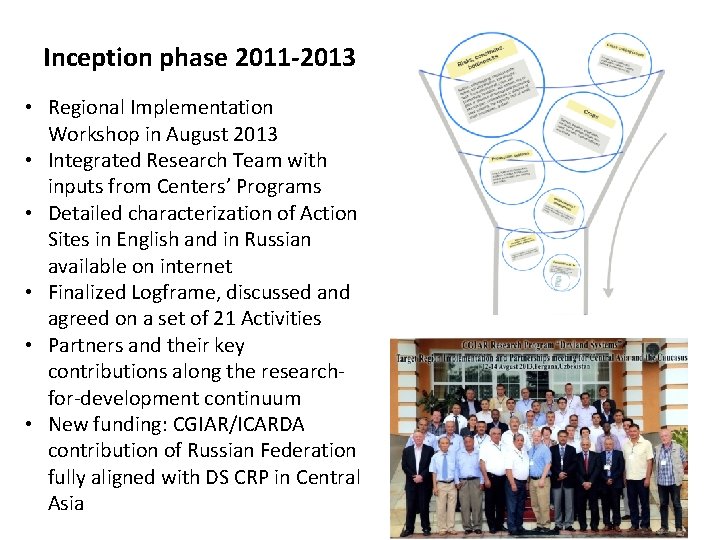 Inception phase 2011 -2013 • Regional Implementation Workshop in August 2013 • Integrated Research