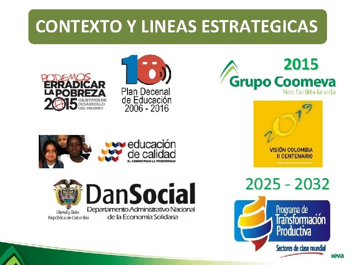 CONTEXTO Y LINEAS ESTRATEGICAS 2015 2025 - 2032 CONTEXTO Y LINEAS ESTRATEGICAS 2015 2025 - 2032