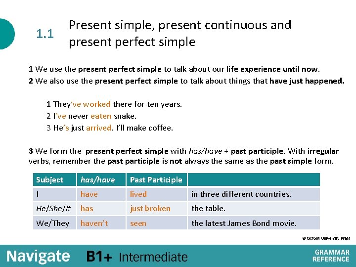 1. 1 Present simple, present continuous and present perfect simple 1 We use the