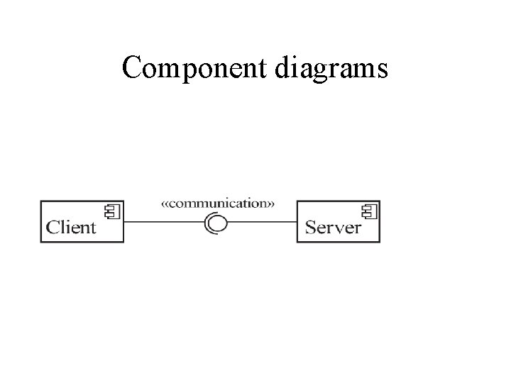 Component diagrams 