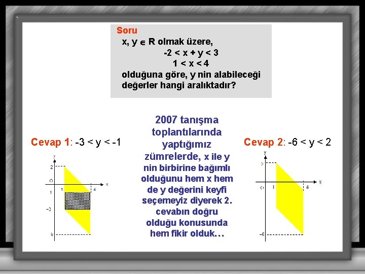 Soru x, y R olmak üzere, -2 < x + y < 3 1<x<4