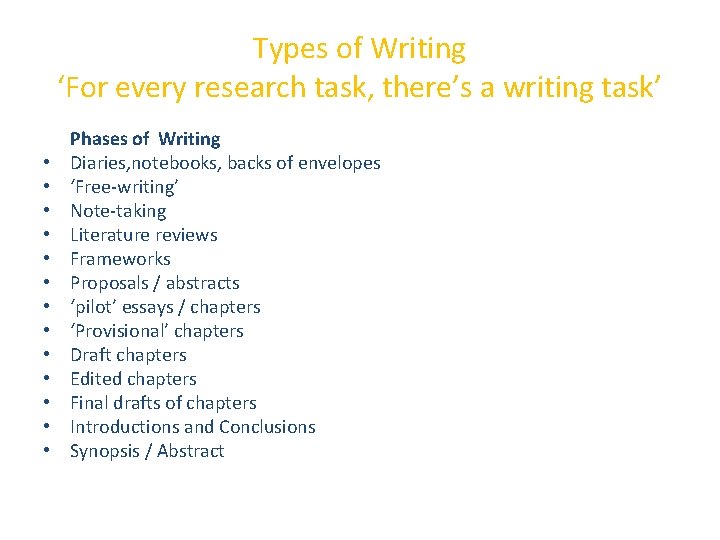 Types of Writing ‘For every research task, there’s a writing task’ Phases of Writing