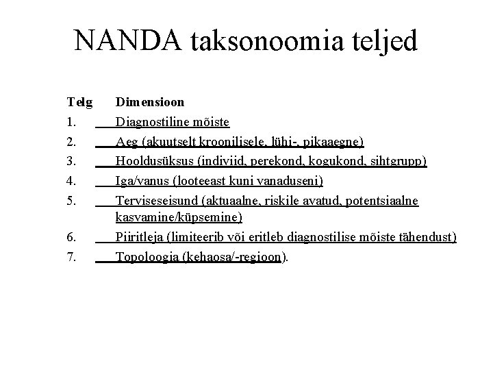 NANDA taksonoomia teljed Telg 1. 2. 3. 4. 5. 6. 7. Dimensioon Diagnostiline mõiste