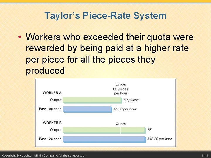 Taylor’s Piece-Rate System • Workers who exceeded their quota were rewarded by being paid