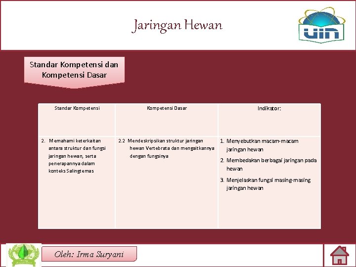 Jaringan Hewan Standar Kompetensi dan Kompetensi Dasar Standar Kompetensi 2. Memahami keterkaitan antara struktur