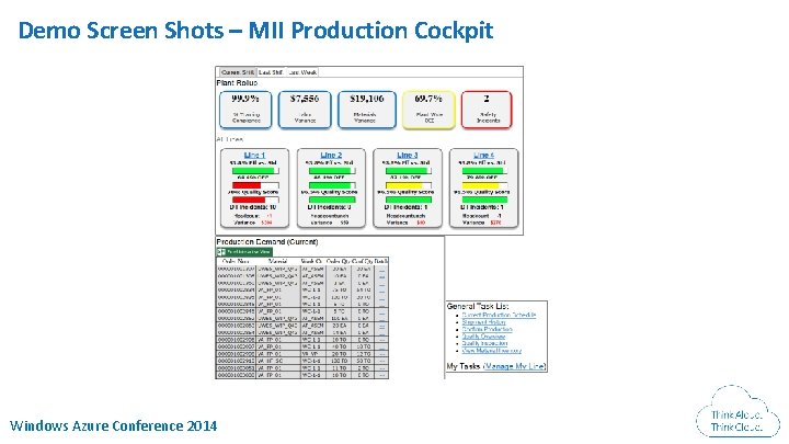Demo Screen Shots – MII Production Cockpit Windows Azure Conference 2014 