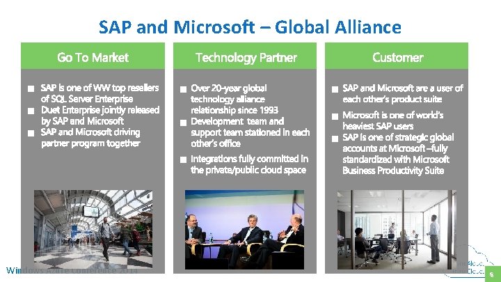 SAP and Microsoft – Global Alliance Windows Azure Conference 2014 66 