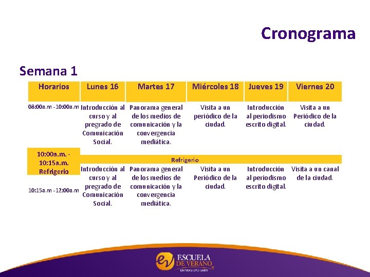 Cronograma Semana 1 Horarios Lunes 16 Martes 17 08: 00 a. m -10: 00