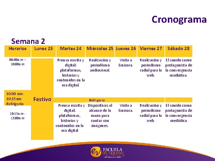 Cronograma Semana 2 Horarios Lunes 23 Prensa escrita y digital: plataformas, historias y contenidos