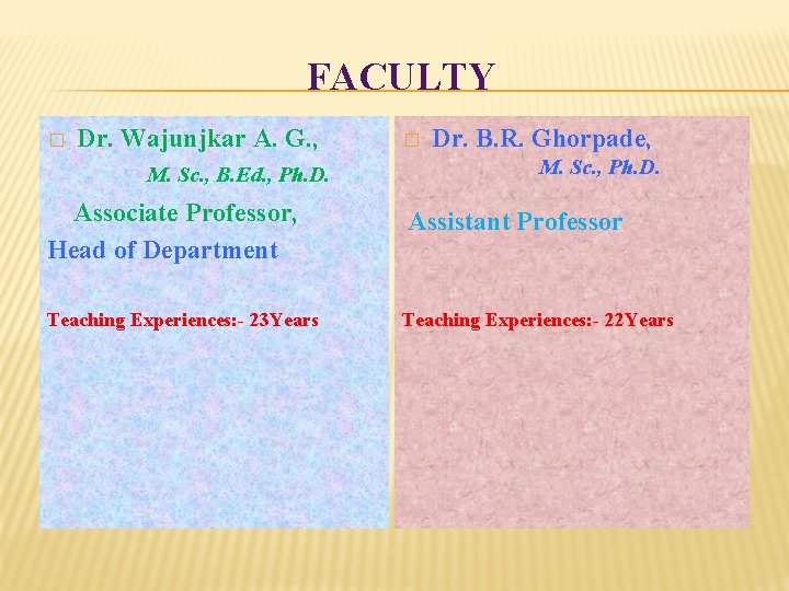 FACULTY � Dr. Wajunjkar A. G. , M. Sc. , B. Ed. , Ph.