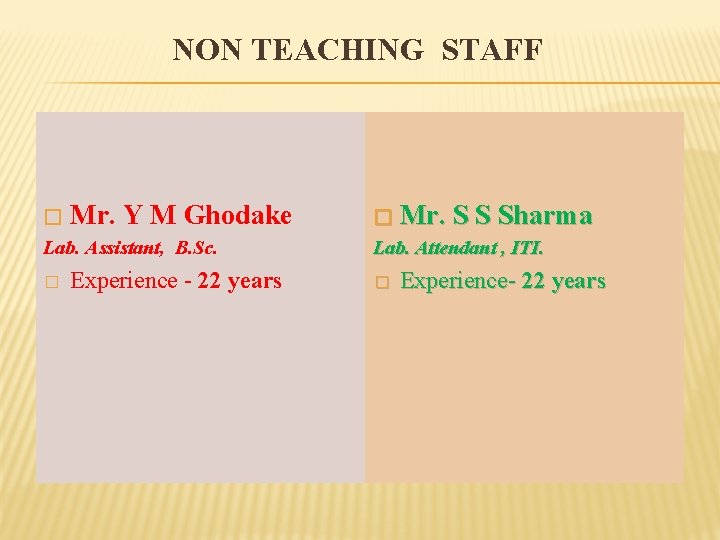 NON TEACHING STAFF � Mr. Y M Ghodake Lab. Assistant, B. Sc. � Experience