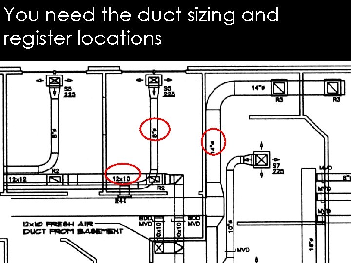 You need the duct sizing and register locations 