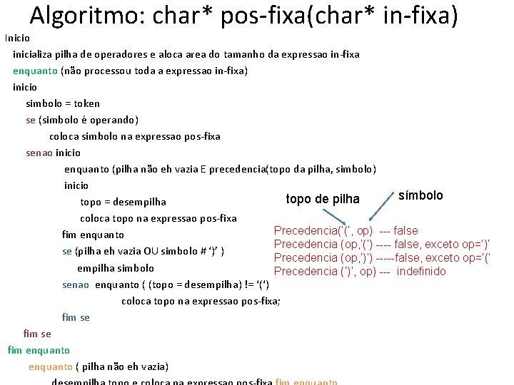 Algoritmo: char* pos-fixa(char* in-fixa) Inicio inicializa pilha de operadores e aloca area do tamanho