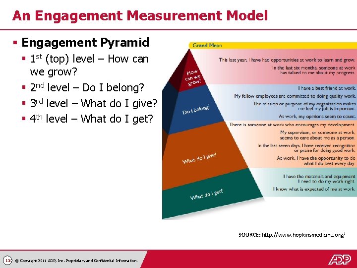 An Engagement Measurement Model § Engagement Pyramid § 1 st (top) level – How