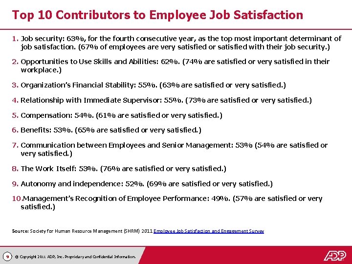 Top 10 Contributors to Employee Job Satisfaction 1. Job security: 63%, for the fourth