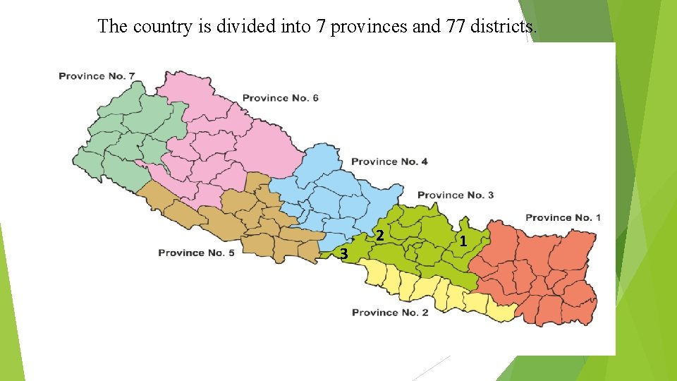 The country is divided into 7 provinces and 77 districts. 3 2 1 