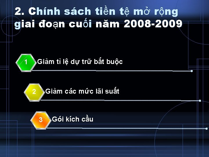 2. Chính sách tiền tệ mở rộng giai đoạn cuối năm 2008 -2009 Giảm