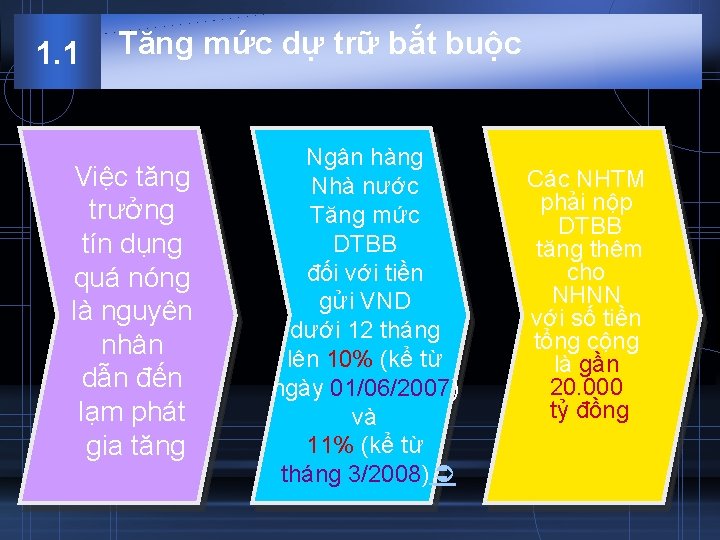 1. 1 Tăng mức dự trữ bắt buộc Việc tăng trưởng tín dụng quá